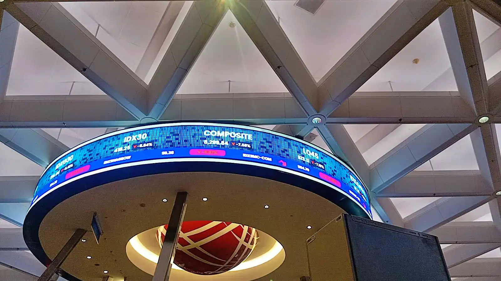 Investor Asing Tarik Dana Rp3,7 Triliun dalam Sepekan, Namun Sektor Energi dan Transportasi Pertahankan IHSG