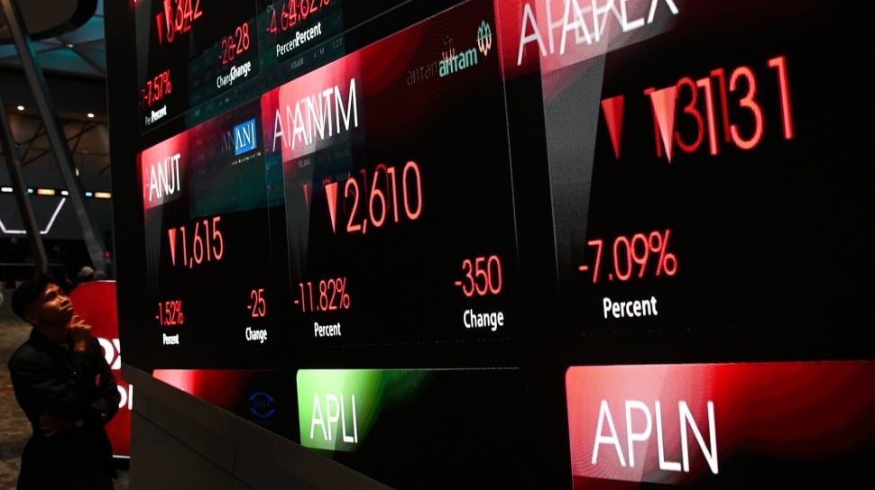 Kepatuhan Free Float: Banyak Emiten Terancam Tekanan Jual
