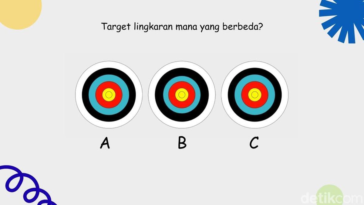 ---
Uji Ketajaman Mata: Temukan Objek yang Berbeda

---