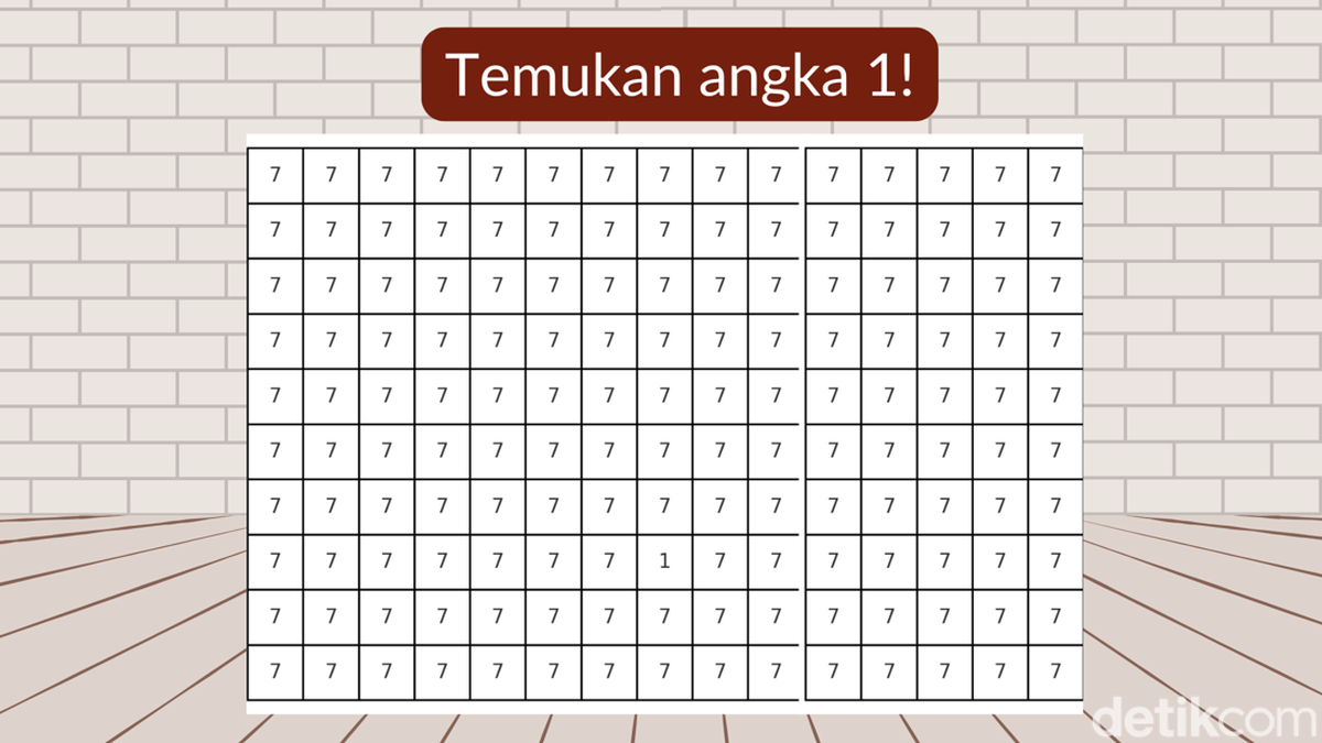 Tantangan Menemukan Angka yang Tersembunyi dalam Hitungan Detik
