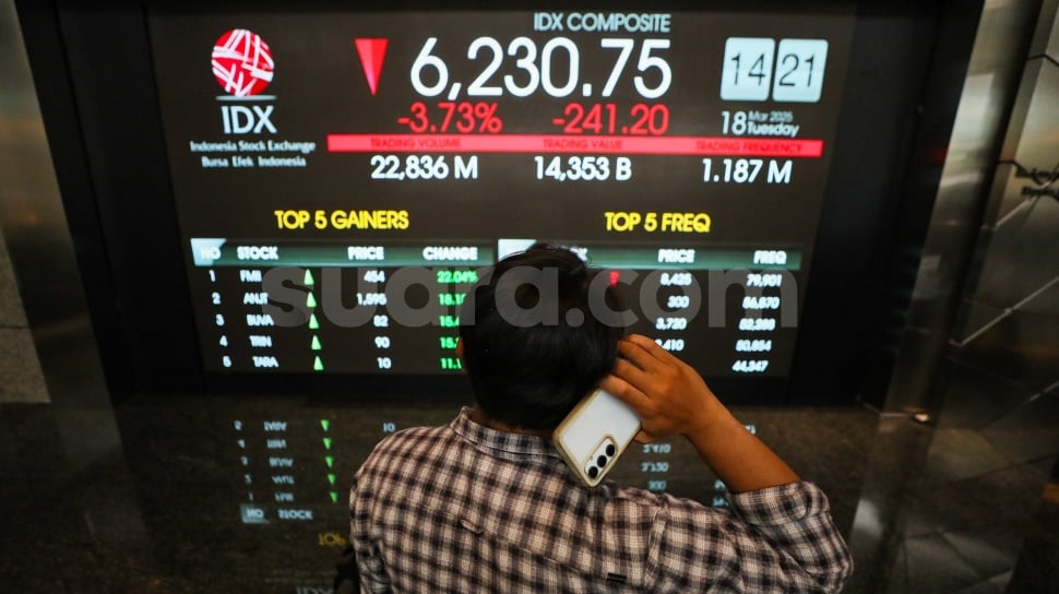 Pergerakan IHSG Hari Ini Dipengaruhi Data Ekonomi dan Sentimen Global