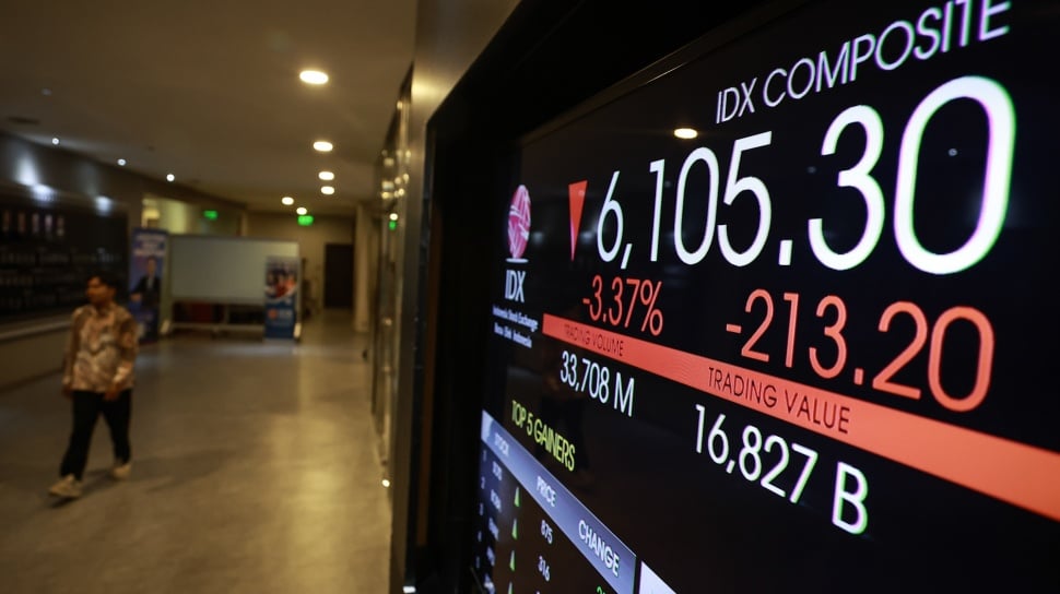 IHSG Berpotensi Tertekan Akibat Kenaikan Harga Minyak