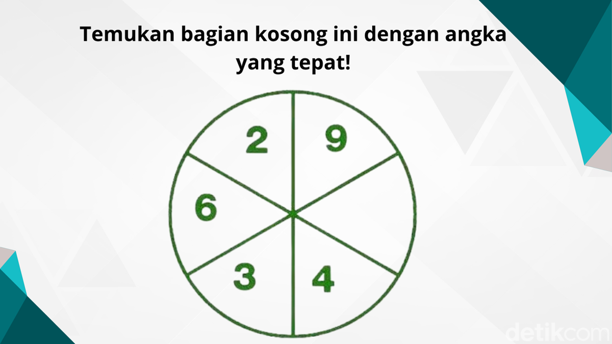 Uji Kecerdasan Matematika Anda dengan Delapan Teka-Teki Menarik Ini