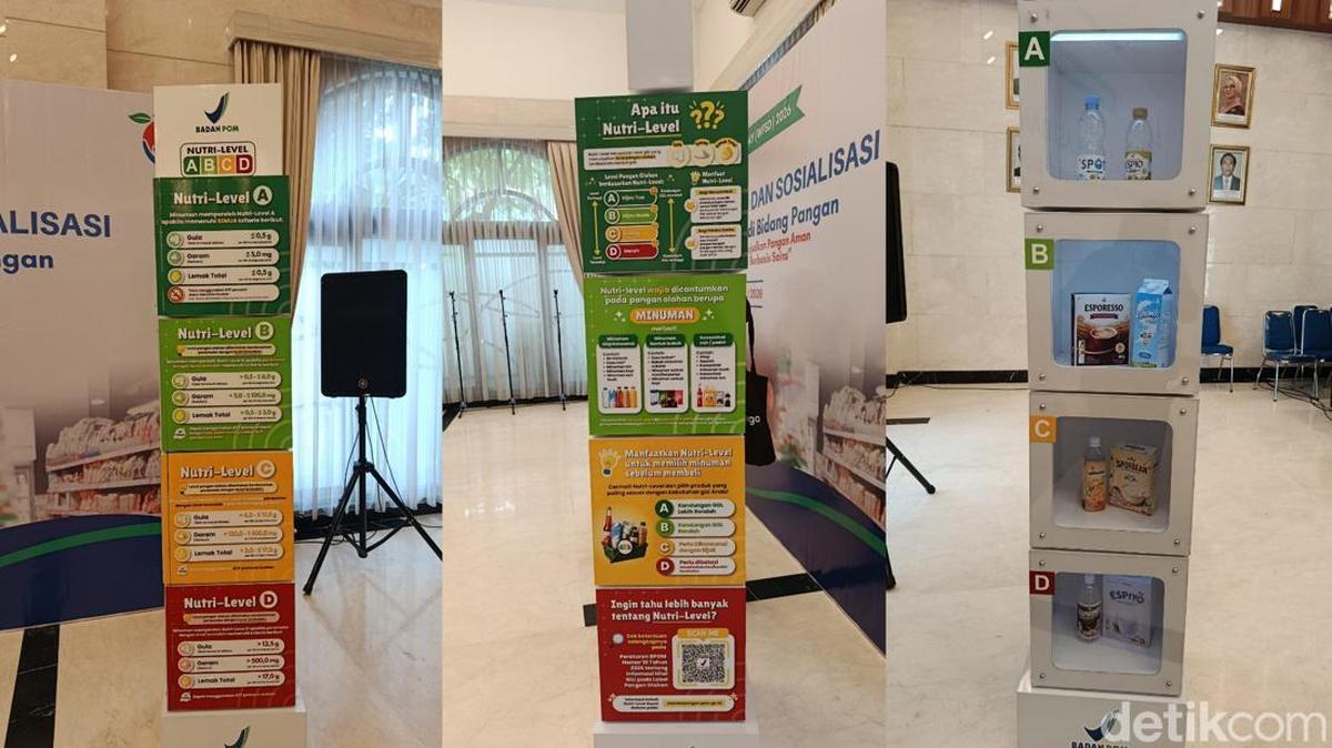 Memahami Sistem Nutri-Level BPOM: Makna Warna pada Produk Pangan Olahan