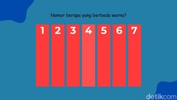 Membedakan Warna Tanpa Kecerahan Maksimal: Sebuah Eksplorasi Visual