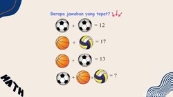 ---
Tantangan Matematika: Apakah Anda Siap Menghadapi Teka-teki Mudah Ini?
---