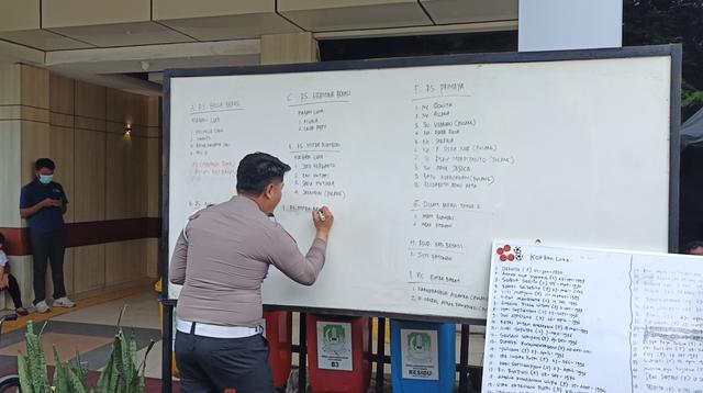 ---
Polres Bekasi Dirikan Posko Informasi dan Penanganan Korban Kecelakaan Kereta

---