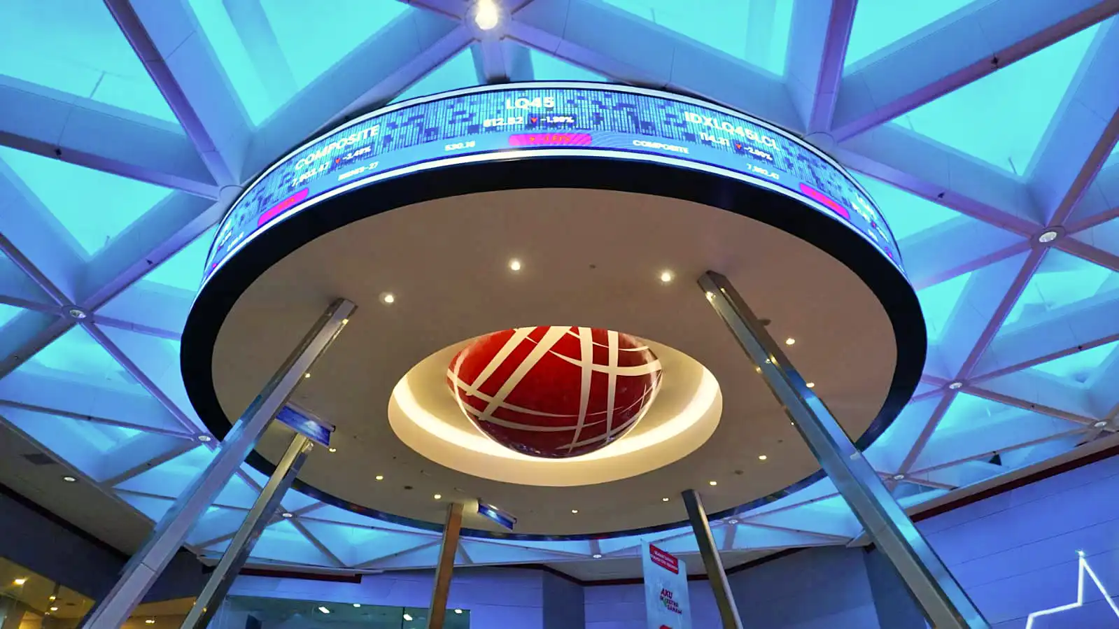 Kenaikan Drastis Saham Properti, NZIA Catat Lonjakan 34 Persen