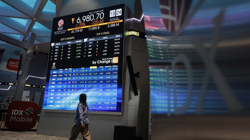 Prospek Saham BUMN di Tengah Penjualan Asing yang Masif