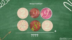 Uji Fokus Penglihatan dan Kecerdasan, Tak Ada yang Mampu Menjawab Semua Pertanyaan dengan Tepat
