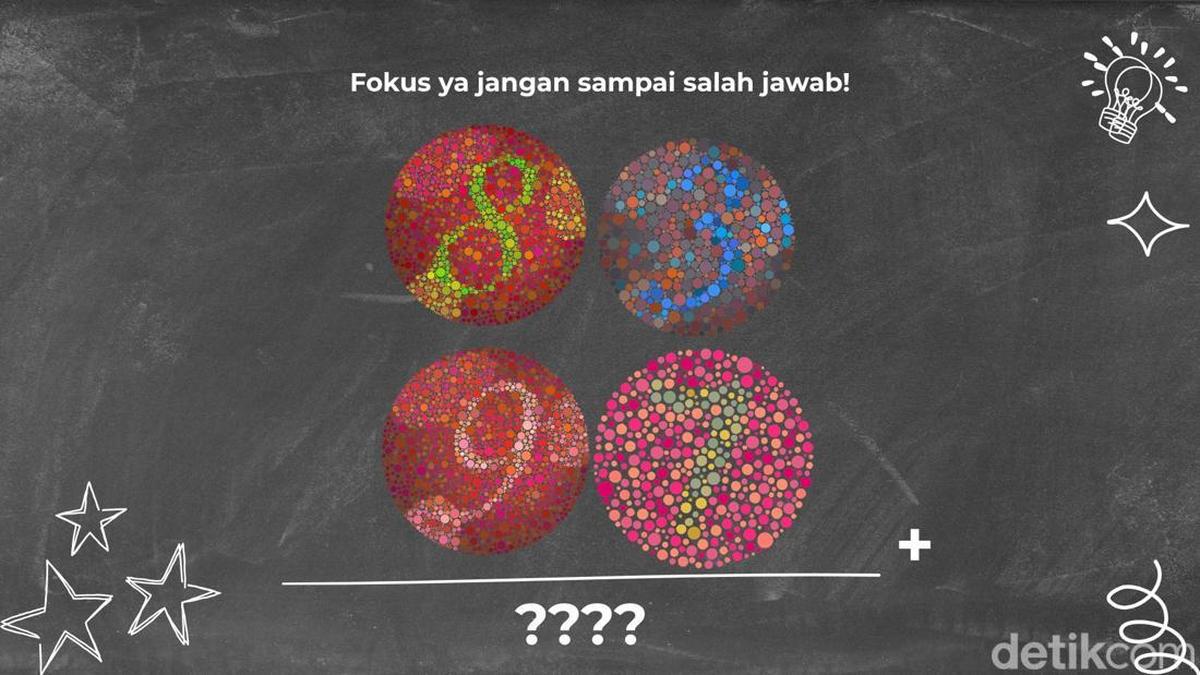 Uji Ketelitian Visual Melalui Soal Matematika dalam Tes Buta Warna