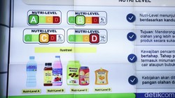 Peluncuran Label Nutri-Level: Penerapan Bertahap Dimulai
